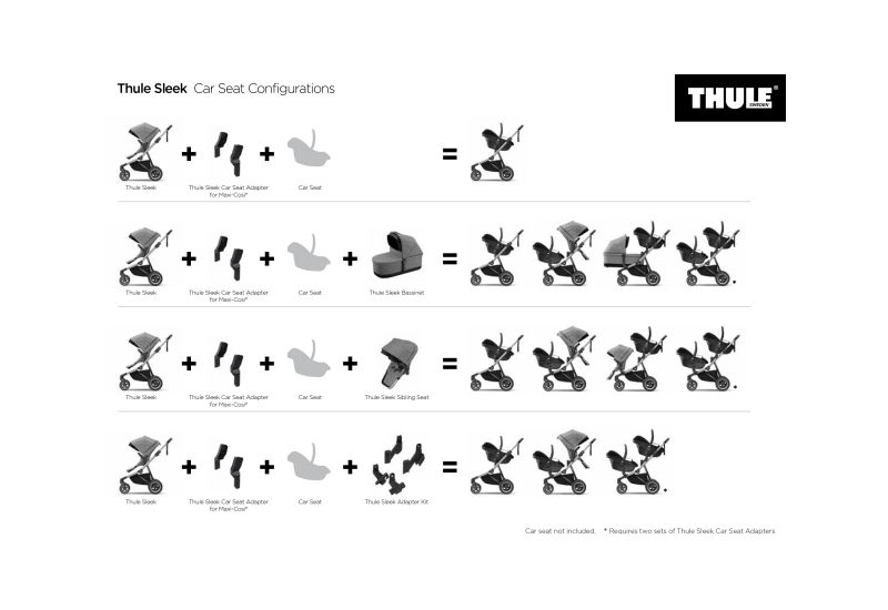 THULE SLEEK ENERGY RED S KORBIČKOU - 12